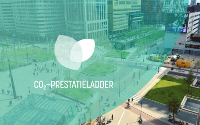 CO2-Prestatieladder